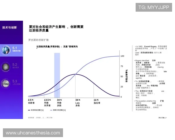 选择ag视讯还是bb平台进行在线娱乐的主要考虑因素及未来趋势展望